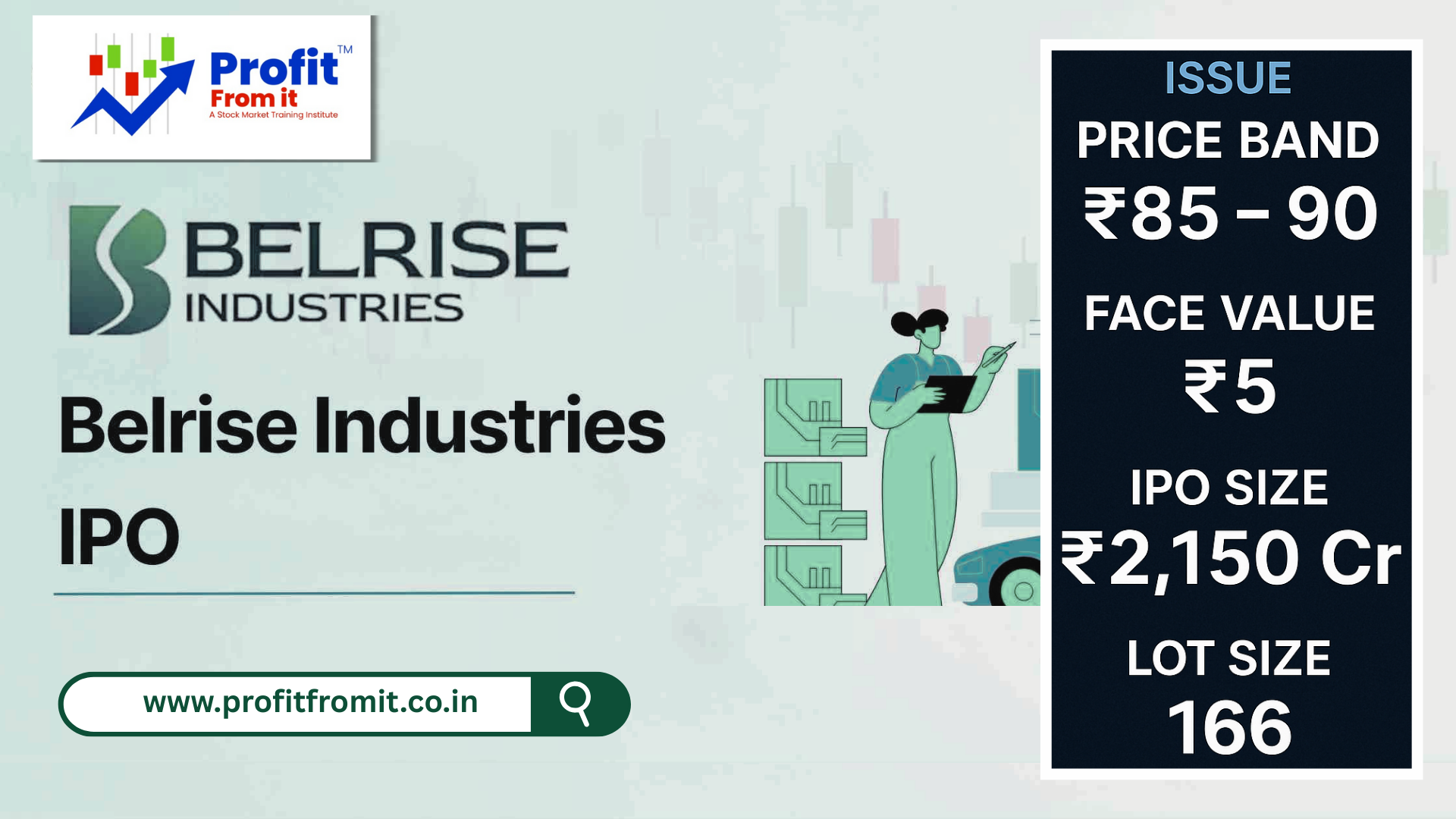 Belrise Industries IPO Analysis 2025: Price Band, Financials, Ratios & Investment Outlook